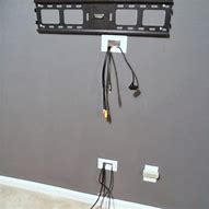 Image result for TV without Power Cable