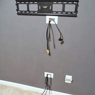 Image result for Wall Mounted TV Setups