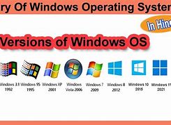Image result for Photo of Various Versions of Windows