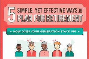 Image result for Sharp Retirement Plan