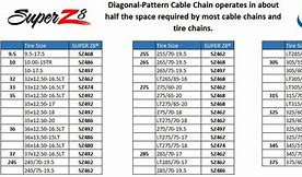 Image result for SCC Tire Chains Size Chart