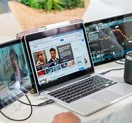 Image result for Screen Display for Laptop