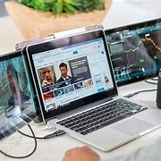 Image result for Multi-Monitor Laptop