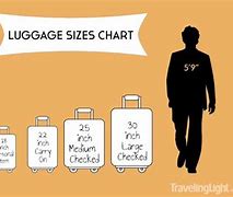 Image result for Different Luggage Sizes