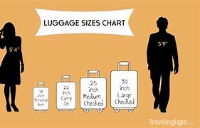 Image result for 24 Inch Luggage Size