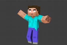 Image result for Animation Channels Like Futuristichub