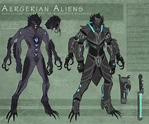 Image result for Popular Fictional Alien Species