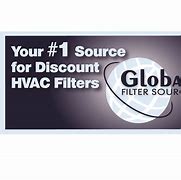 Image result for Big Box Store HVAC