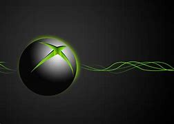 Image result for Xbox One Live Wallpaper 4K