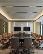 Image result for Business Office Interior Design