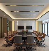 Image result for Modern Style Office