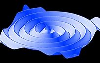 Image result for Circular Wave Animated