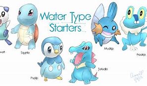 Image result for Gen 5 Water Type Pokemon