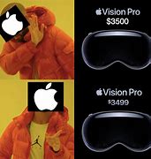 Image result for Best Apple Vision Pro Meme