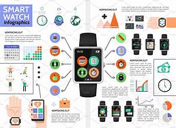 Image result for Smartwatch Pro Stylish Images for Presentation