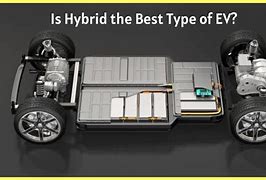 Image result for Hybrid Electric Vehicle