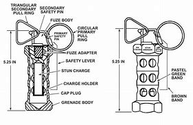 Image result for Rubber Ball Stun Grenade