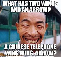 Image result for Chinees MEMS