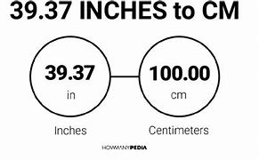 Image result for 39.37 Inches