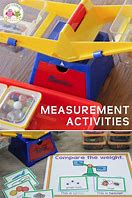 Image result for Measuring Activities