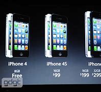 Image result for How Much Is iPhone 5