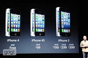 Image result for iPhone 5 Latest Version
