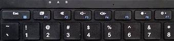 Image result for FN Keyboard