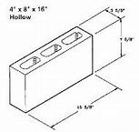 Image result for 4 Inch Concrete Block
