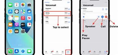 Image result for Voicemail iPhone 6