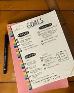 Image result for Goals Bullet Journal Templates