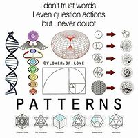 Image result for Sacred Geometry Mathematics