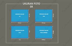 Image result for 5R Size Photo