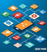Image result for Isometric Icons for Mobile