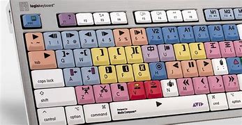 Image result for Mac Avid Keyboard