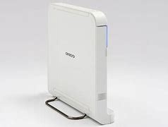 Image result for Net Top with DVD Drive