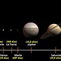 Image result for AsTRonoMía Piano
