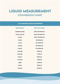 Image result for Liquid Measurement Conversion Chart Liters