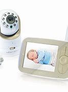 Image result for Best Wifi Video Baby Monitor