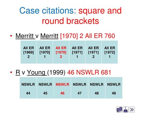 Image result for Comment CSS Code