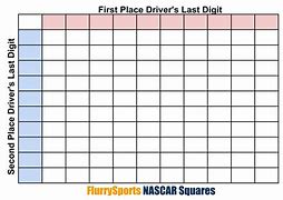 Image result for Daytona 500 Pool Sheet