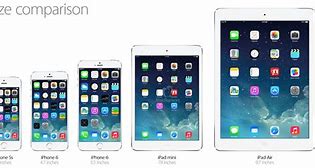 Image result for How Tall Is iPhone 6