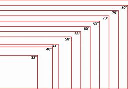Image result for Dimentions of 77 Inch TV