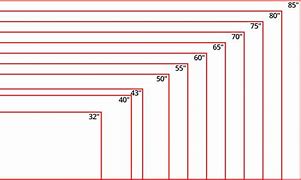 Image result for How to Measure TV Screen Size Inches