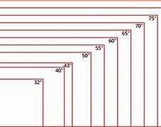Image result for Flat Screen TV Dimensions Chart