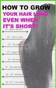 Image result for Grow 8 Inch Hair
