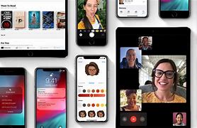 Image result for iOS 12-Screen