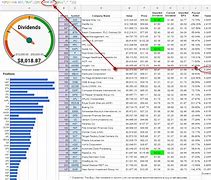 Image result for Dividend Tracker Spreadsheet Excel