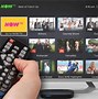 Image result for YouTube TV Free Trial 30 Days