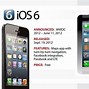 Image result for Evolution of iOS 17