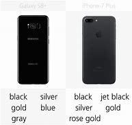 Image result for Galaxy S8 vs iPhone 7